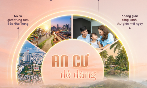 Poster An Cu De Dang