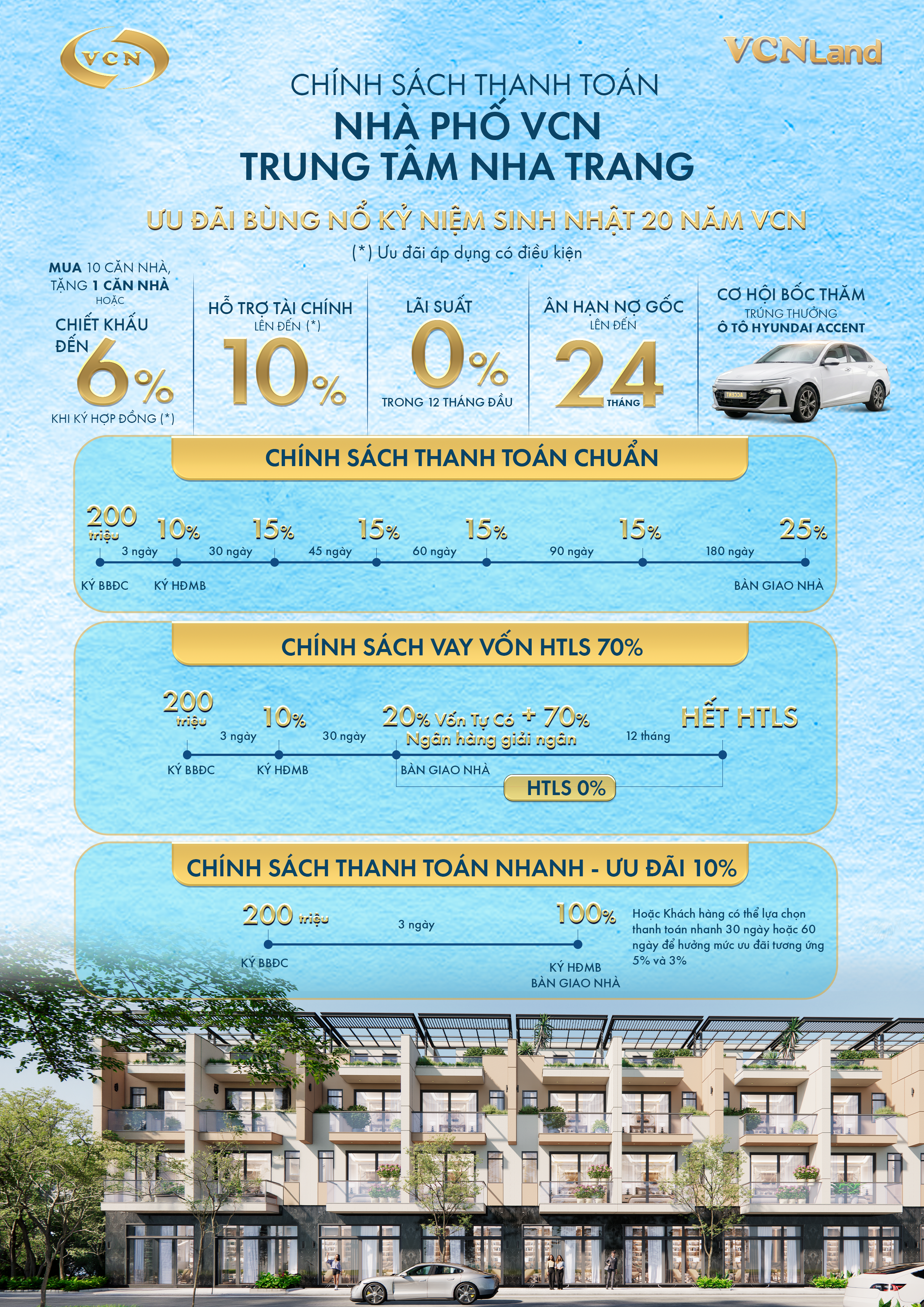 ChÍnh SÁch Thanh ToÁn