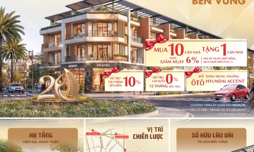 Poster Tiềm Năng Tăng Giá