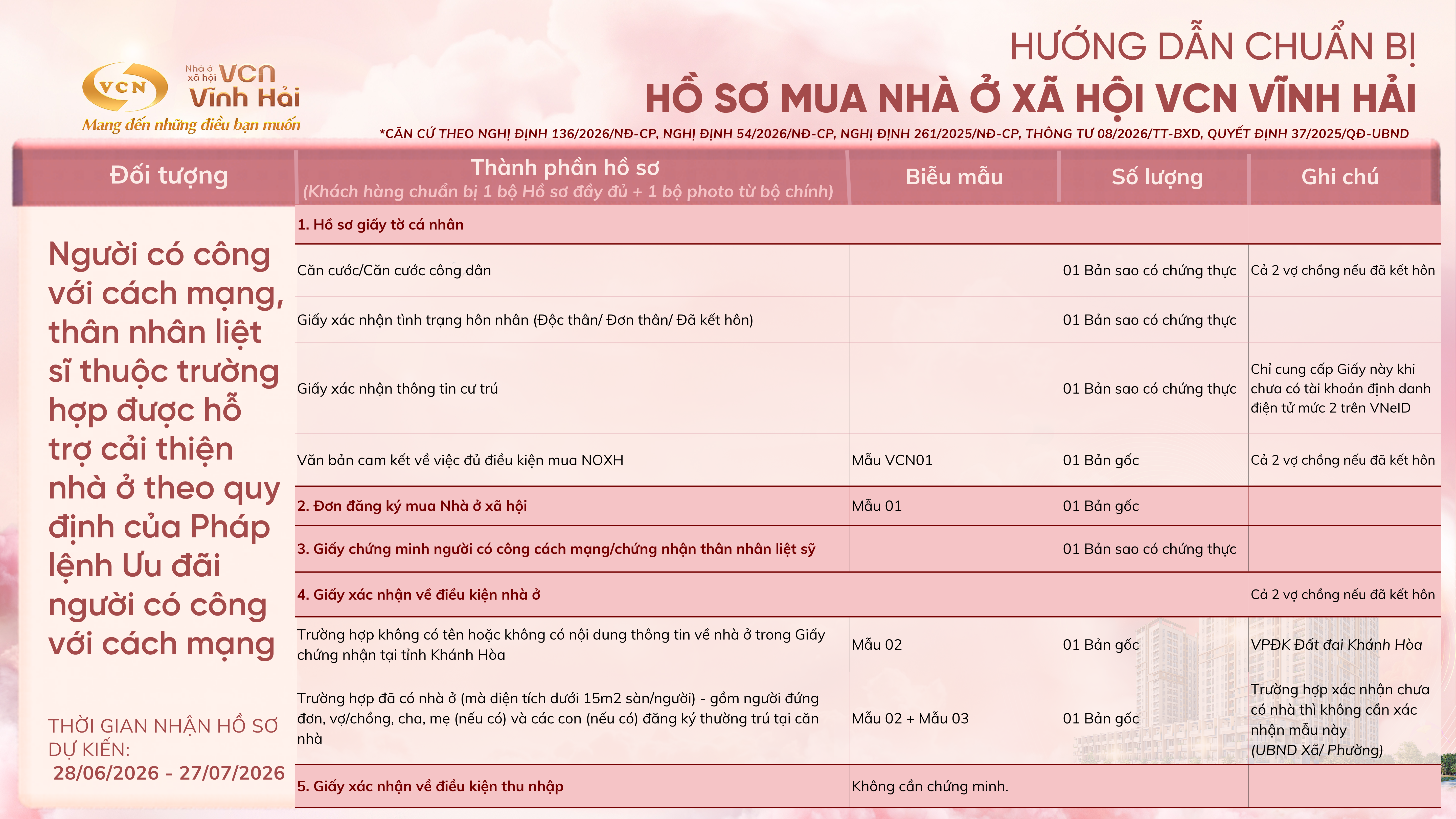 Đt1 Có Công Với Cm
