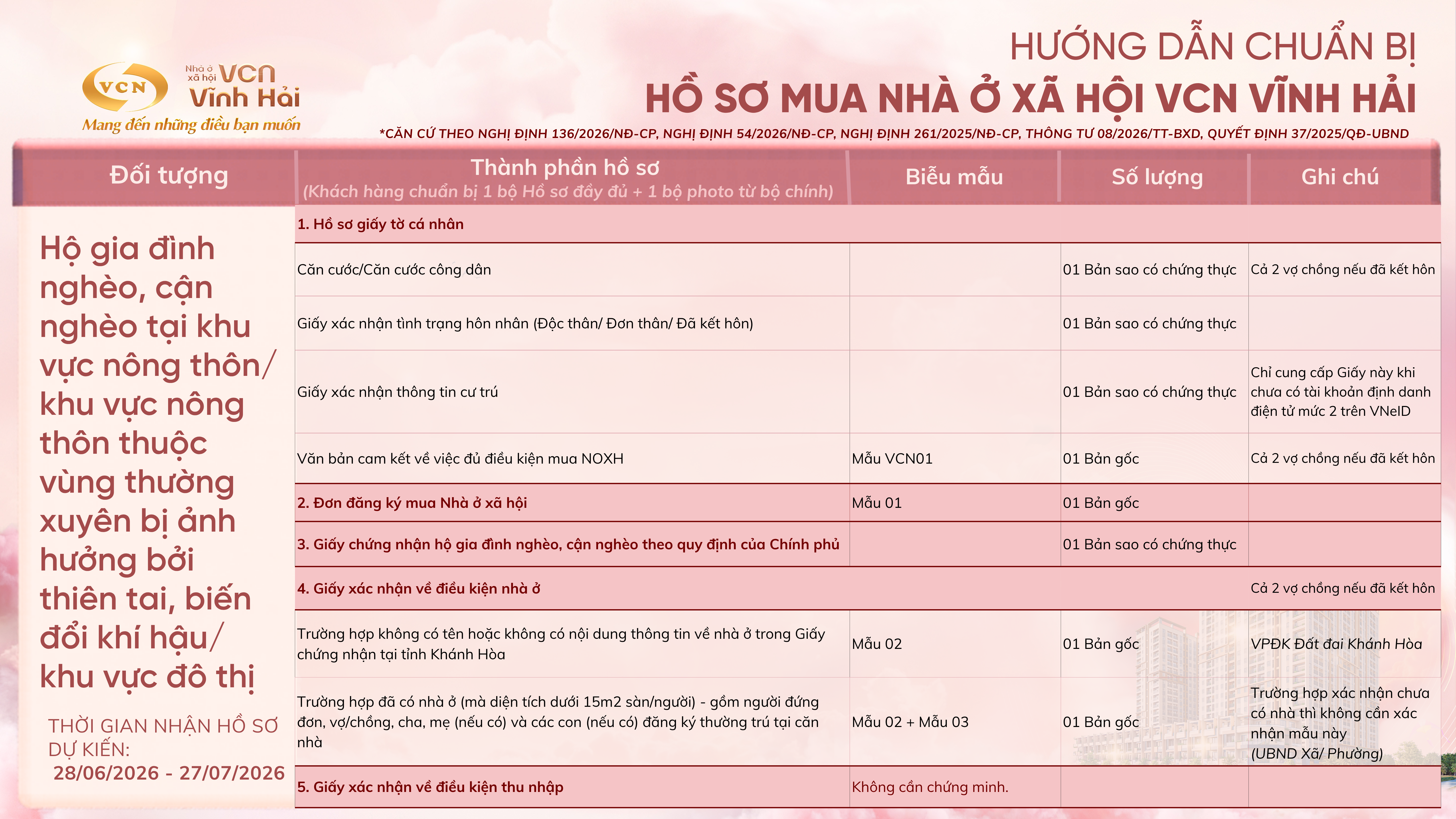 Đt2 Hộ Nghèo
