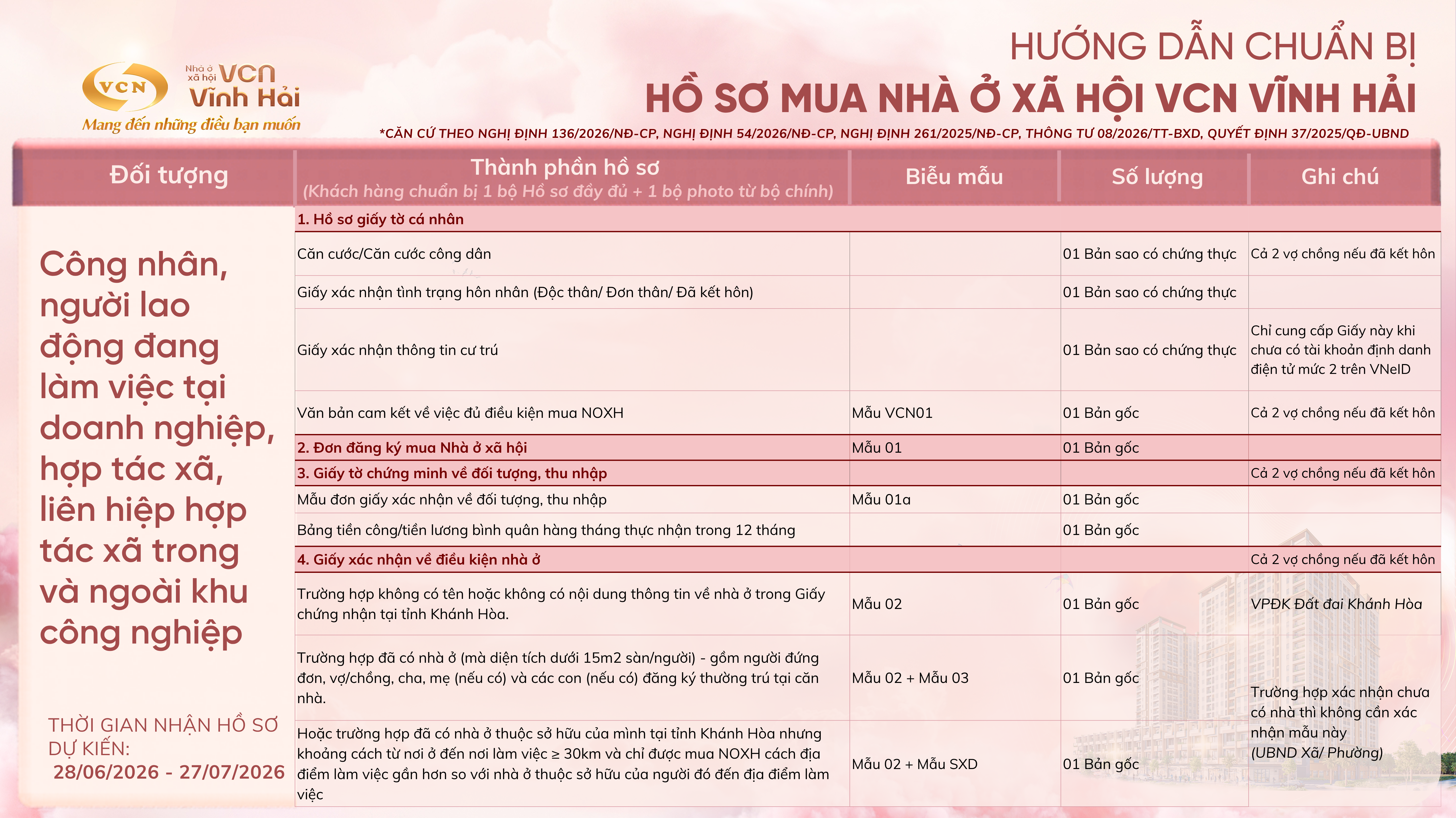 Đt5 Công Nhân, NlĐ Làm Việc Tại Dn