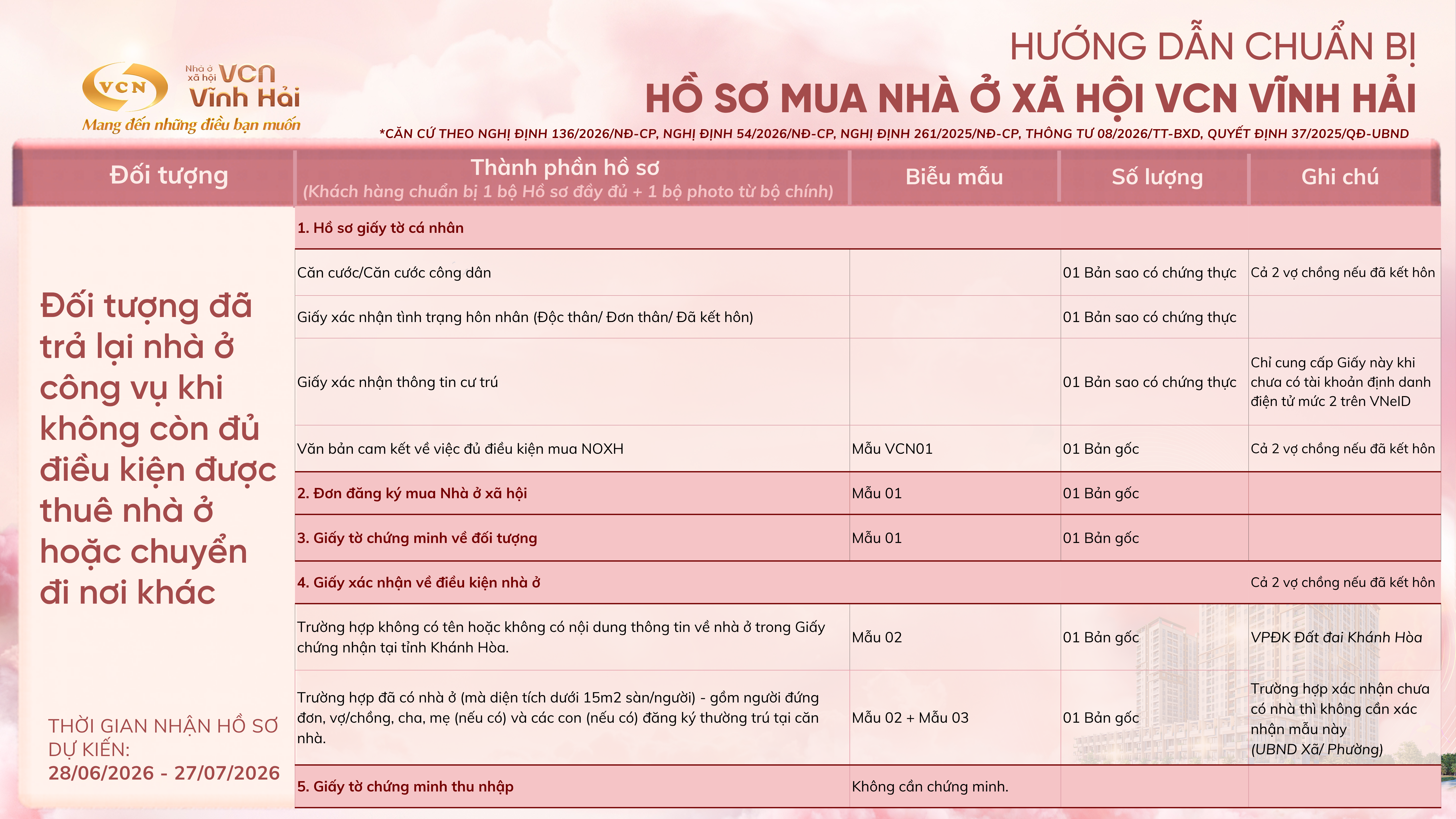 Đt8 Đã Trả Nhà Cv
