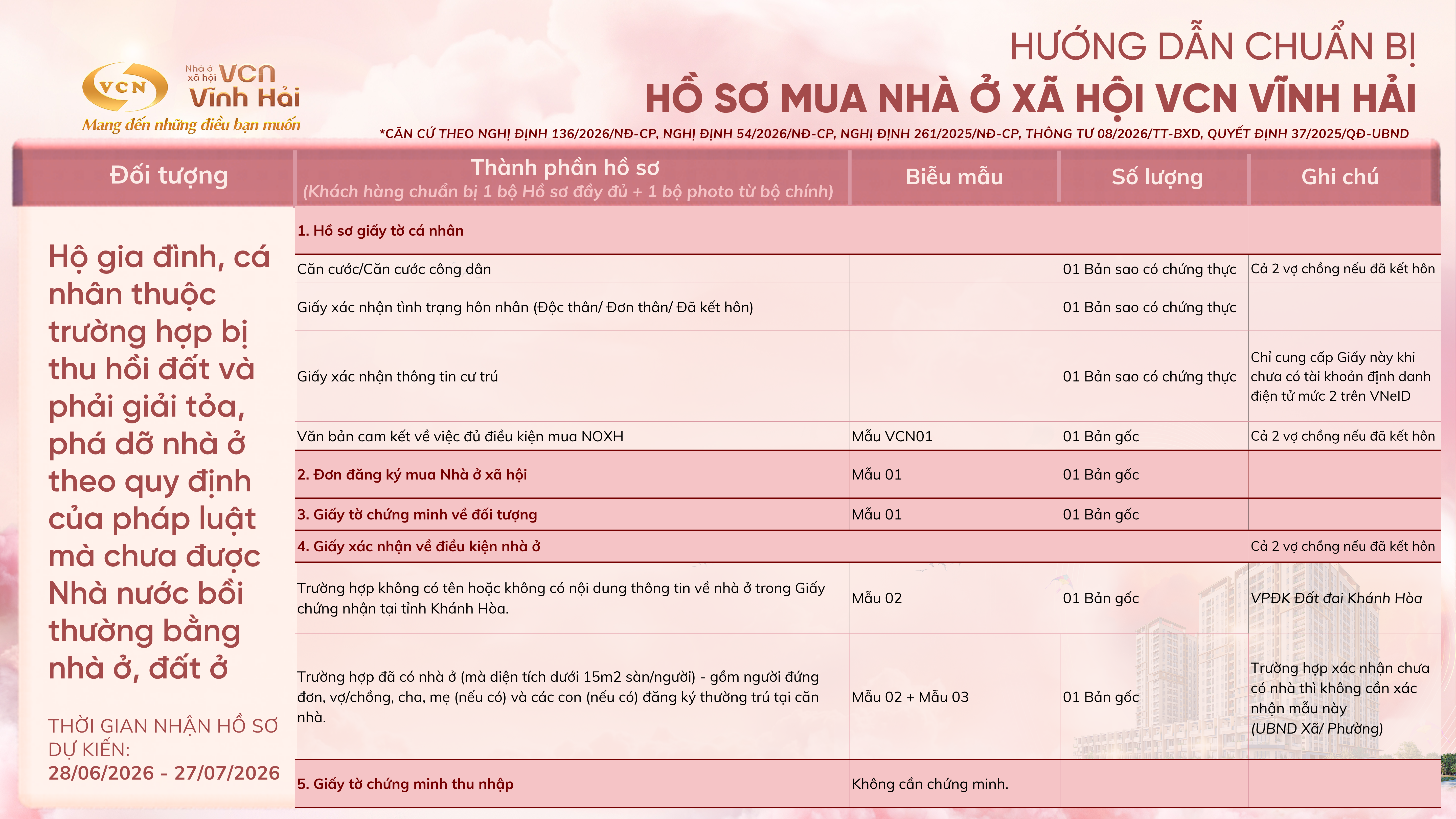 Đt9 Thu Hồi đất