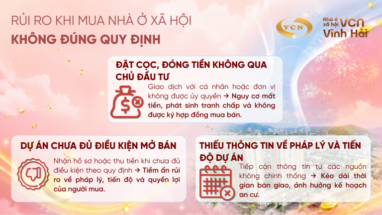 RỦi Ro Khi Mua NhÀ Ở XÃ HỘi KhÔng ĐÚng Quy ĐỊnh (1)