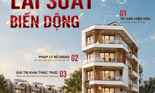 Poster Đầu Tư Thời Lãi Suất Biến động