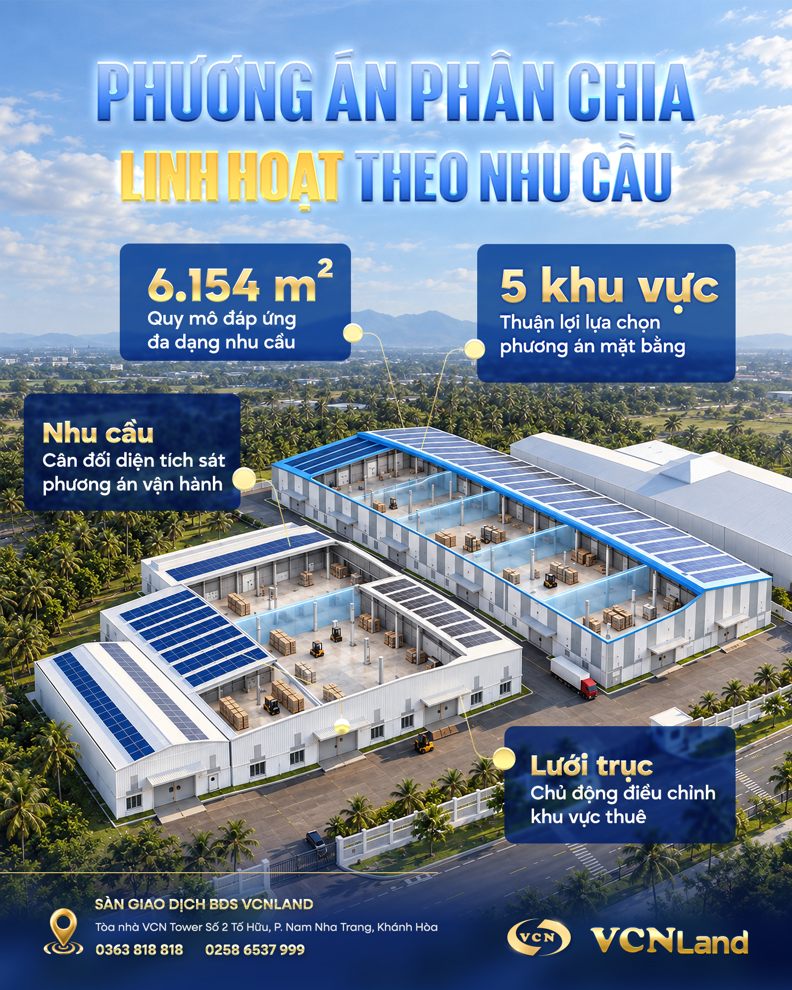 Poster PhƯƠng Án PhÂn Chia Linh HoẠt Theo Nhu CẦu